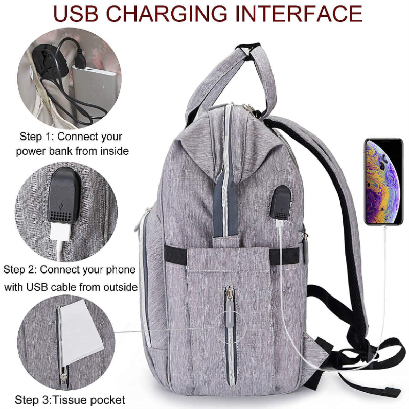 Bolsa Maternidade USB com Multi-funções